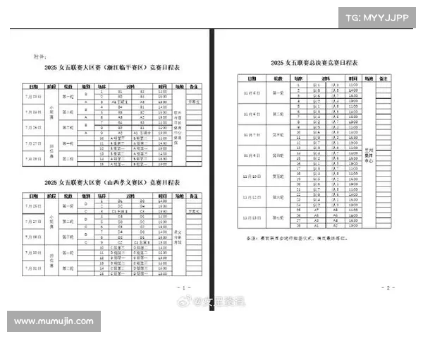 中国足球协会女子青少年室内五人制足球会员协会联赛 中国足球协会女子青少年室内五人制足球会员协会联赛