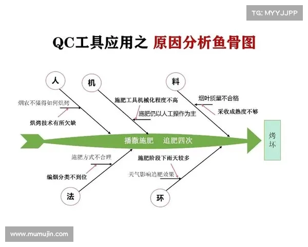 从业,合作无数女神却没一次实战!这背后隐藏的深层原因是什么? 从业,合作无数女神却没一次实战!这背后隐藏的深层原因是什么?